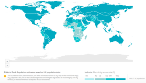 Rate of access to electricity worldwide